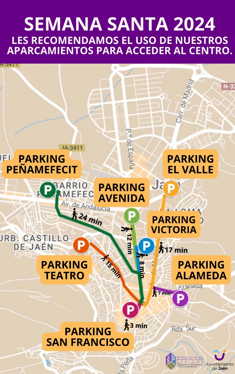  Los aparcamientos públicos que se pueden usar en Semana Santa en Jaén 